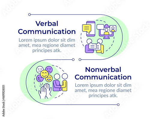 Wallpaper Mural Communication types infographic vertical sequence. Social interaction, networking. Visualization infochart with 2 steps. Circles workflow. Montserrat SemiBold, Lato Regular fonts used Torontodigital.ca