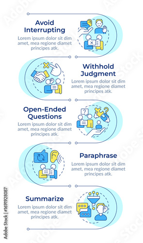 Wallpaper Mural Different types of listening techniques infographic vertical sequence. Knowledge analysis. Visualization infochart with 5 steps. Circles workflow. Montserrat SemiBold, Lato Regular fonts used Torontodigital.ca