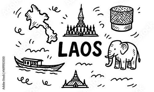 Hand-drawn laos icons with map, pagodas, elephant, and boat