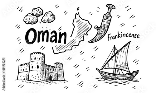 Hand-drawn oman symbols: map, dagger, fort, boat, and frankincense