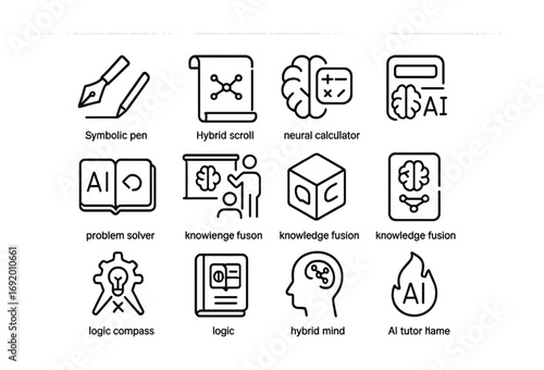 Hybrid Cognition Icon Set. Outline icon set of Hybrid Cognition Tools: symbolic pen, hybrid scroll, neural