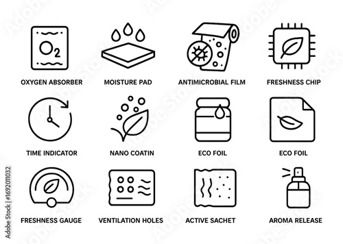 Active Packaging Icons. Outline icon set of active packaging systems: oxygen absorber, moisture pad,