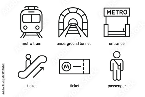 Metro train icons: tunnel, entrance, escalator, ticket, passenger outline