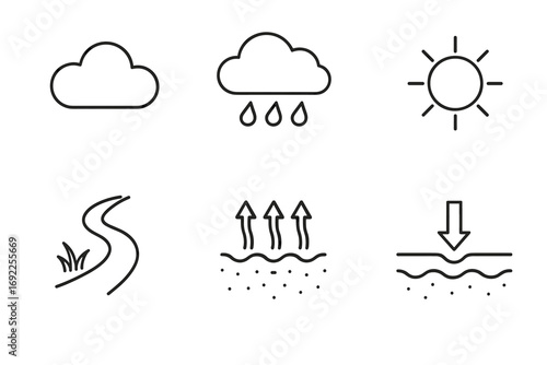 Weather icons: cloud, rain, sun, river, evaporation, precipitation line art