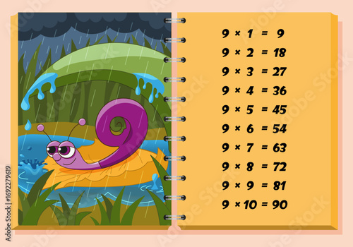 Educational multiplication table of 9 for children. Funny number nine character as a snail resting on a leaf in autumn rain. Colorful math worksheet for kids learning multiplication.