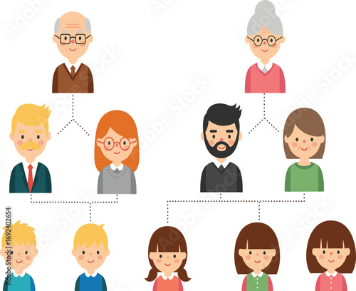 Cartoon family tree illustration, three generation characters, grandparents, parents, children, genealogy concept, family structure, relationship chart, educational design