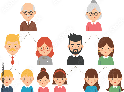 Family tree cartoon, three generation illustration, grandparents, parents, children, genealogy chart, lineage structure, relationship diagram, educational character design
