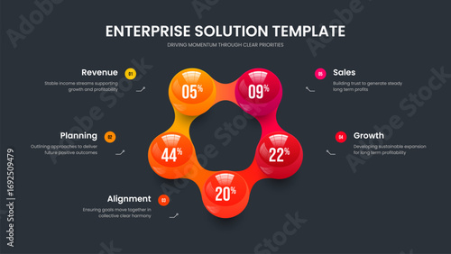 Consulting Launch Slideshow Design Vector Illustration. Market Insight Five Element Infographic Presentation Layout. Service Analysis 5 Step Diagram Frame Template.