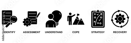 Crisis management icon set vector illustration concept for business strategy and organization of risk and crisis with identify, assessment, understand, cope, strategy and recovery procedure icon