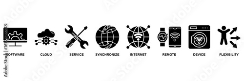 SaaS icon set vector illustration concept for software, cloud, service, synchronize, internet, remote, device and flexibility