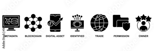 Nft icon set vector illustration concept for metadata, blockchain, digital asset, identified, trade, permission and owner