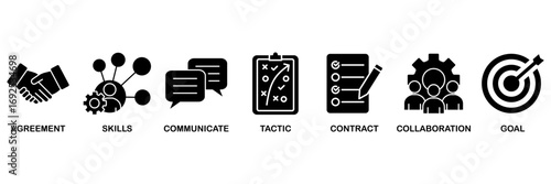 Negotiation icon set vector illustration concept for business deal agreement and collaboration with icon of skills, communicate, tactic, contract, and goal