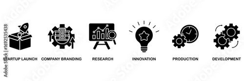 Startup development icon set vector illustration concept for startup launch, company branding, research, innovation, production and development