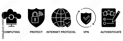 IPsec icon set vector illustration concept for internet and protection network security with icon of cloud computing, protect, internet protocol, vpn, and authenticate