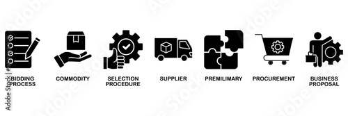 RFP icon set vector illustration concept for request for proposal with icon of bidding process, commodity, selection procedure, supplier, preliminary, procurement and business proposal