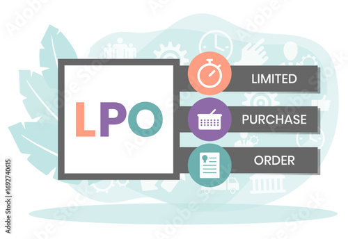 LPO, Limited Purchase Order acronym. Concept with keyword, people and icons. Flat vector illustration