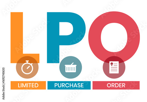 LPO, Limited Purchase Order acronym. Concept with keyword, people and icons. Flat vector illustration