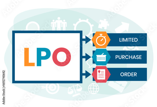 LPO, Limited Purchase Order acronym. Concept with keyword, people and icons. Flat vector illustration