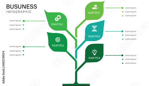 Six Growth-Driven Elements That Nurture a Thriving Business