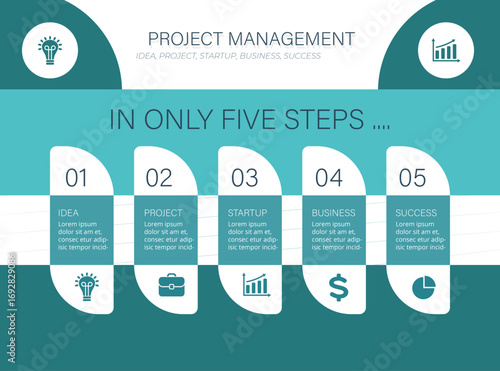 Colorful five-step project management infographic highlighting concept, planning, execution, and success stages. Ideal visual for business, planning, and strategy-related topics.