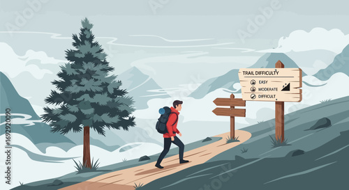 Man hiking on a mountain trail with a sign indicating trail difficulty levels choice adventure