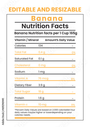 Banana Nutrition Facts Label Editable and Resizable Template for Design