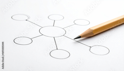Pencil and mind map on blank paper