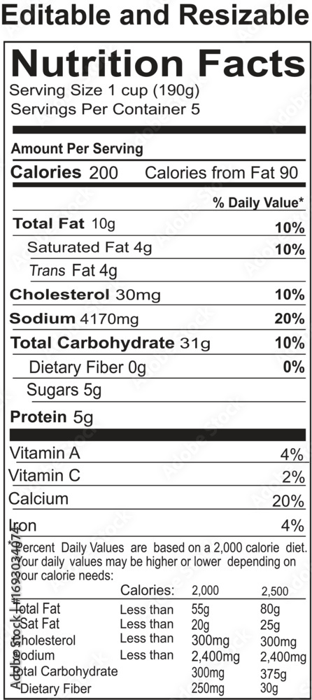 Fototapeta premium Comprehensive Guide to Understanding Food Nutrition Facts Labels