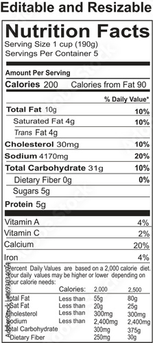 Comprehensive Guide to Understanding Food Nutrition Facts Labels