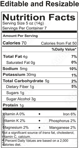Understanding Nutrition Facts Labels for Healthier Eating Choices