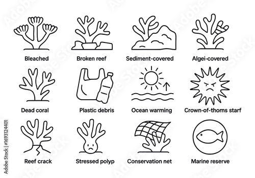 Coral reef threats linear icon set. featuring bleached, broken reef, debris, ocean warming, and conservation symbols.