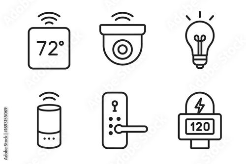 Smart home devices: thermostat, security camera, light bulb, speaker, smart lock, energy monitor