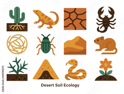 Desert soil ecology flat icon set. featuring cactus, lizard, cracked soil, scorpion, tumbleweed, beetle symbols.
