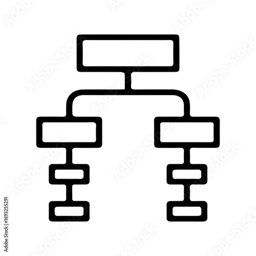 Organizational Chart