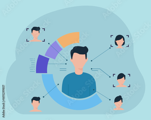 A flat vector illustration showing user profiling, data analysis, and facial recognition, connecting a central figure to various profiles in a network