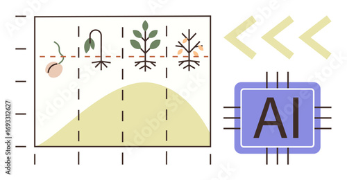 Graph showing plant growth stages with an AI chip visual, highlighting artificial intelligence and data integration. Ideal for agriculture, technology, innovation, research, sustainability