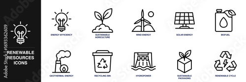 Renewable Resources Line Icon Set