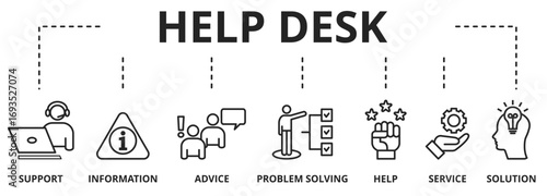 Banner help desk and support concept vector illustration