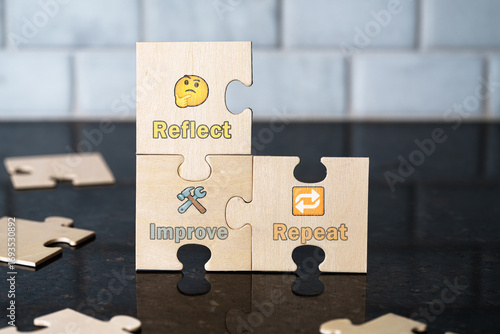 Reflect Improve Repeat, Learning Process Training Orientation Puzzle Symbolism