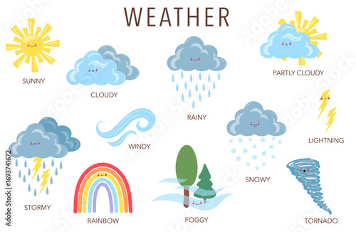 Cute weather vector set. Cartoon vector icons of sunny, rainy, cloudy, snowy, windy, stormy, foggy, rainbow	