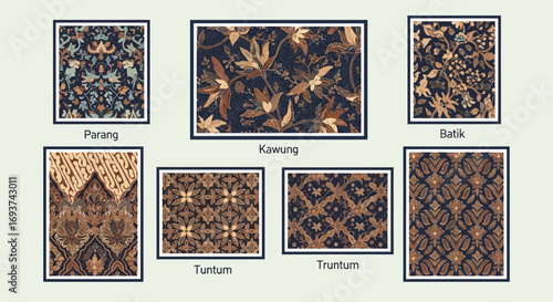 Indonesian Batik Patterns Collection: Traditional Textile Art with Floral & Geometric Motifs