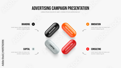 Product Plan Four Element Infographic Slideshow Design. Modern Proposal 4 Option Diagram Presentation Layout. Advertising Strategy Slide Template Vector Illustration.
