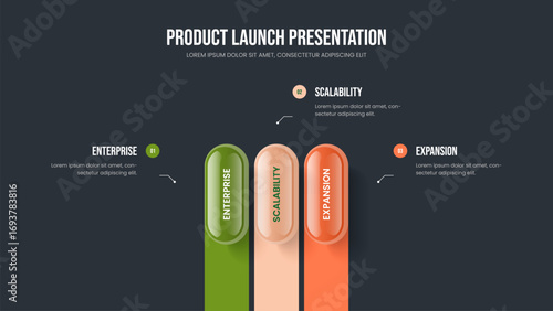 Investor Review 3 Element Infographic Slide Design. Professional Development Slideshow Template Vector Illustration. Modern Portfolio Three Option Diagram Frame Layout.