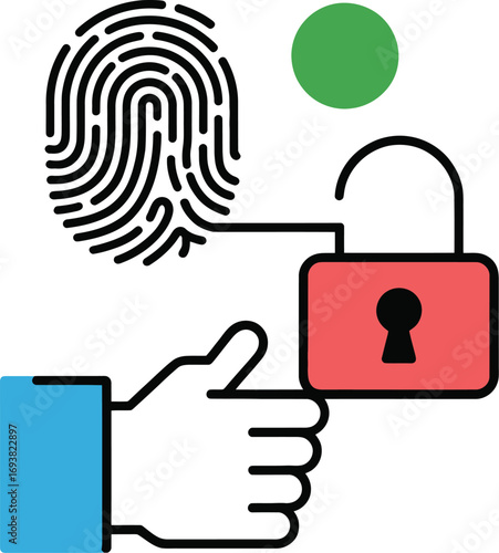 Unlock secure access using fingerprint authentication for modern digital safety solutions