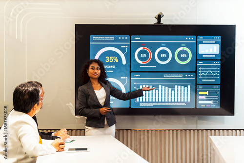Professional presents analytics dashboard on large screen in modern meeting room, explaining data, charts, metrics, and statistics. Business strategy discussion supported by report presentation.