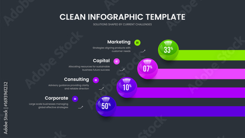 Medical Profile Four Element Diagram Presentation Layout. Simple Growth Frame Design Vector Illustration. Service Strategy 4 Option Graph Slide Template.