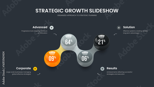 Modern Planning Slideshow Layout Vector Illustration. Minimalist Profile Four Element Diagram Presentation Template. Digital Overview 4 Step Chart Slide Design.