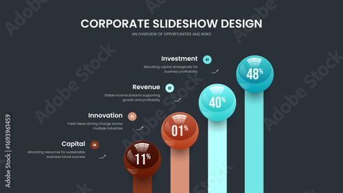 Investor Analysis Slide Layout Vector Illustration. Creative Briefing Four Option Diagram Slideshow Design. Visual Overview 4 Step Graph Presentation Template.