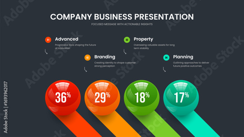 Colorful Visualization Four Element Infographic Slide Layout. Market Development Frame Design Vector Illustration. Clean Showcase 4 Step Chart Presentation Template.