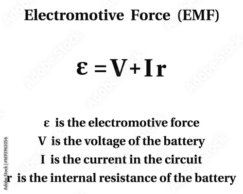 Electromotive force EMF Formula on the white background. Education. Science. School. Vector illustration.